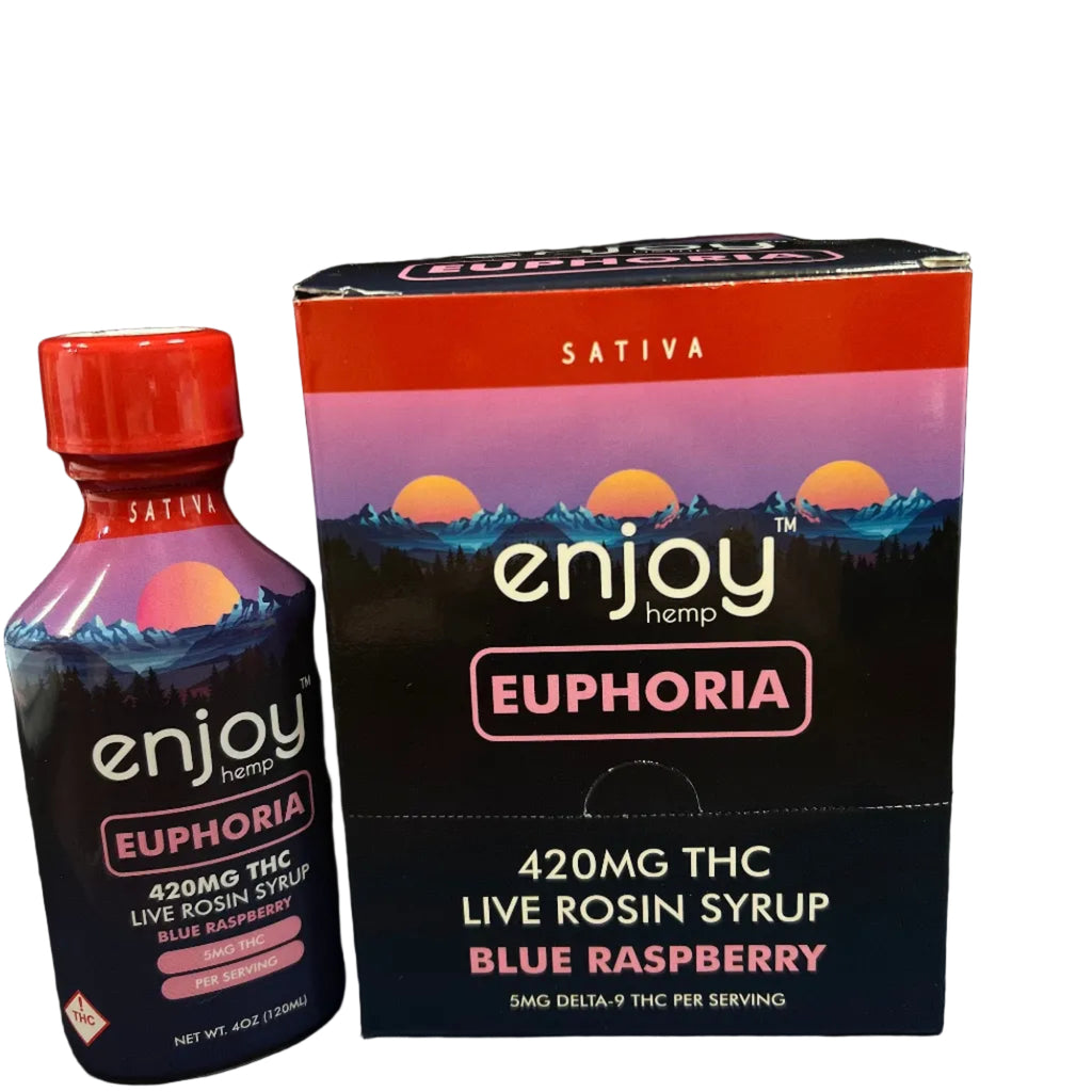 Enjoy THC Syrups
