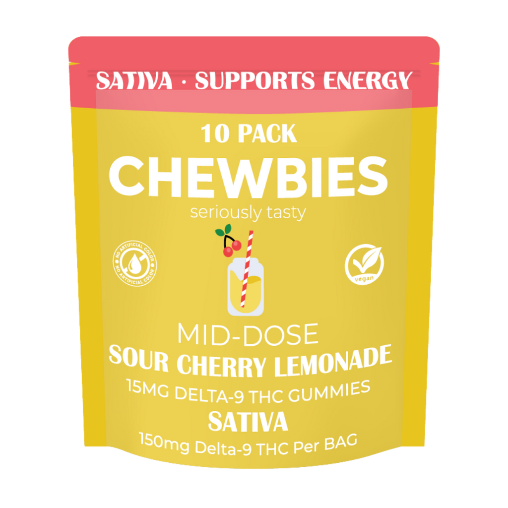 Chewbies Gummies