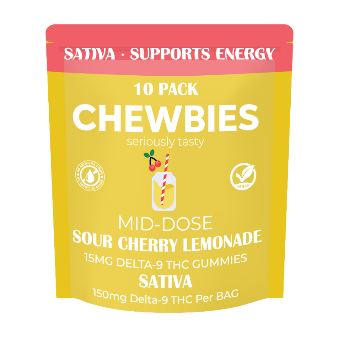 Chewbies Gummies