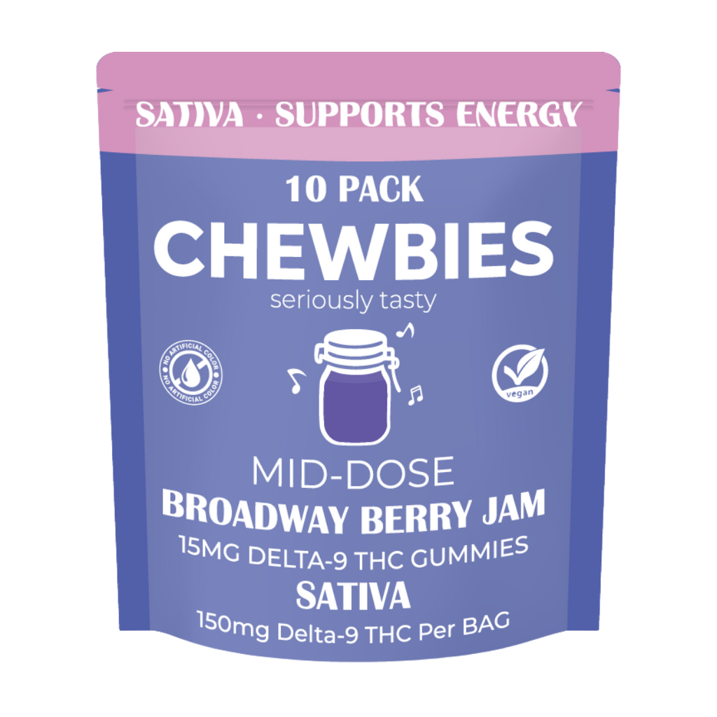Chewbies Gummies