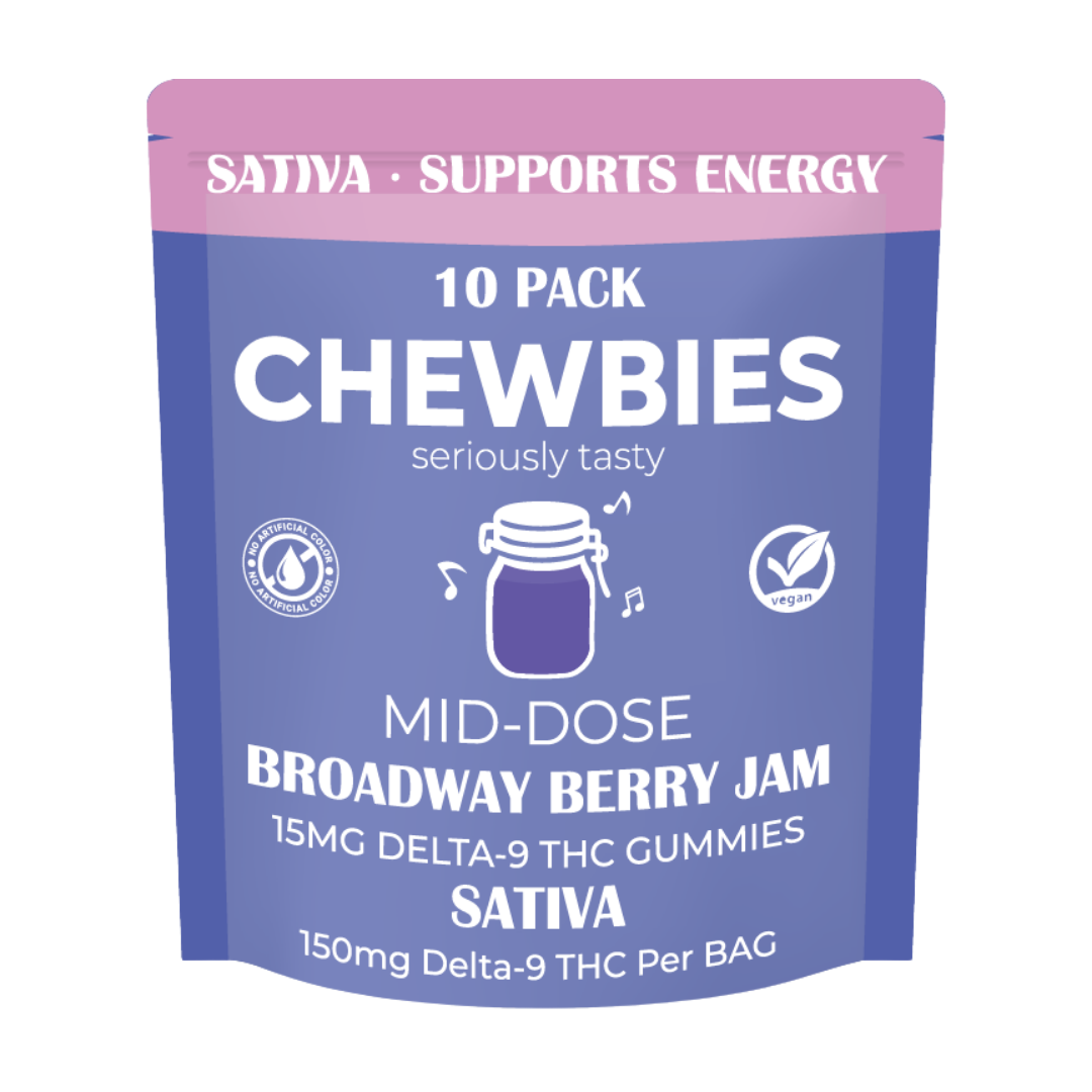 Chewbies Gummies