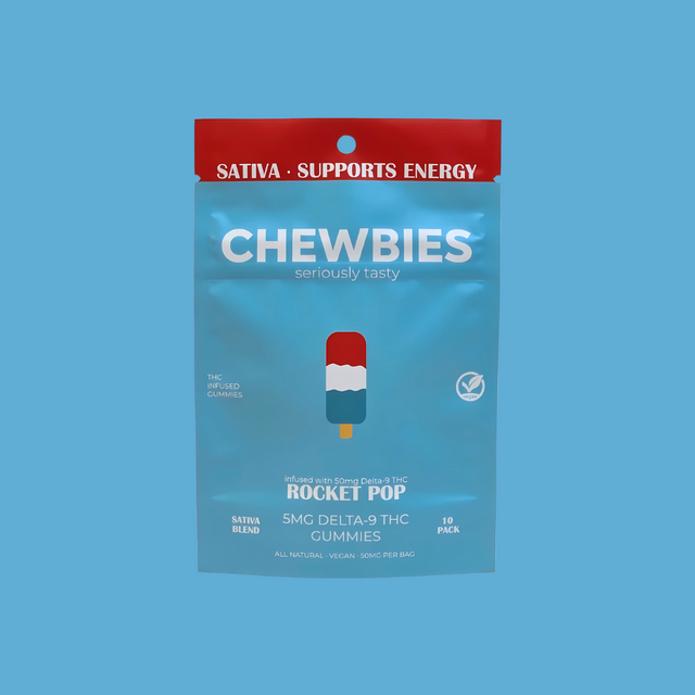 Chewbies Gummies