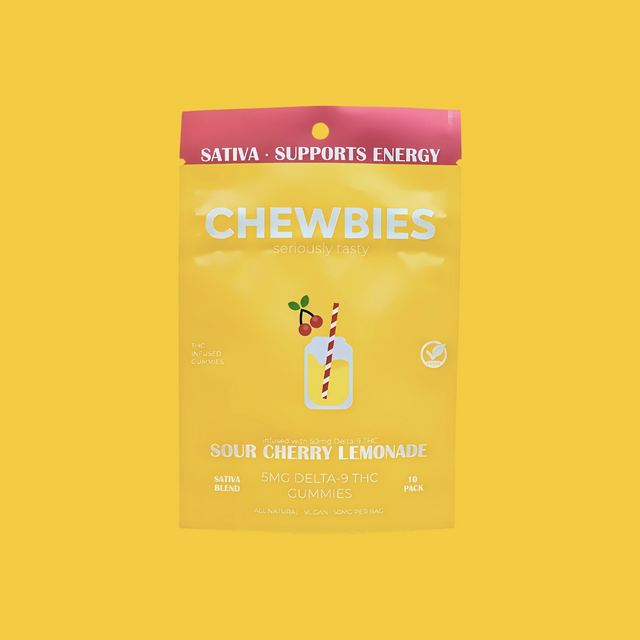 Chewbies Gummies