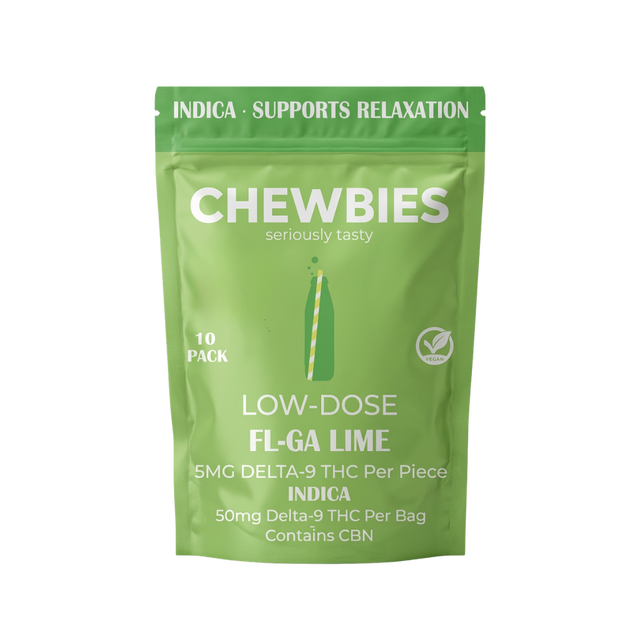 Chewbies Gummies